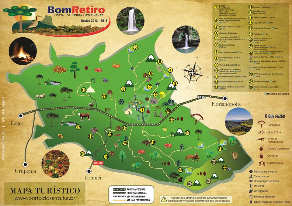 bom retiro sc